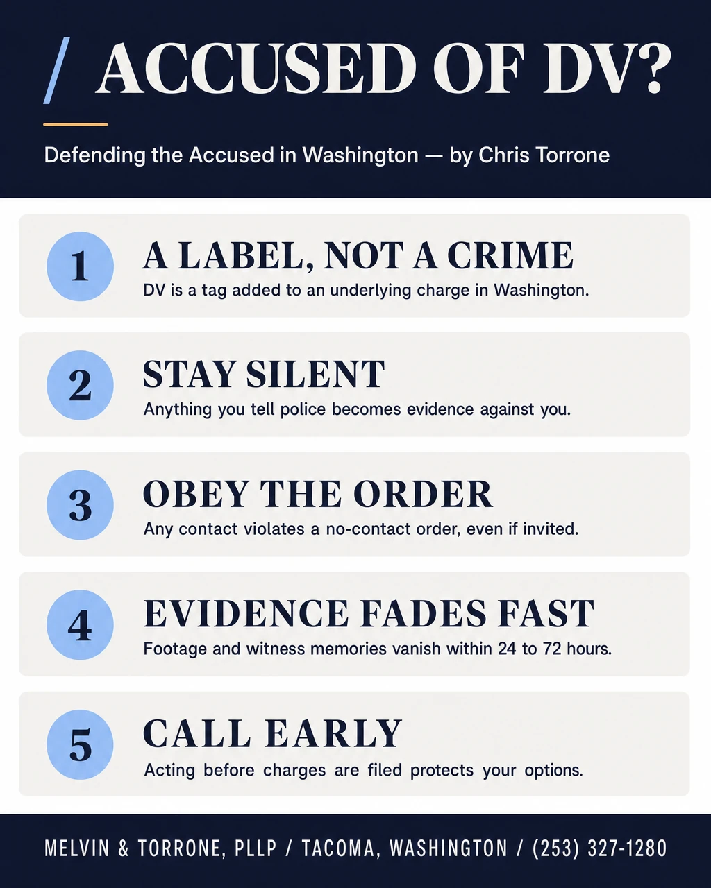 Infographic titled Accused of DV with five points: domestic violence is a label not a crime, stay silent because anything you tell police becomes evidence, obey any no-contact order even if contact is invited, evidence fades within 24 to 72 hours, and call a lawyer early to protect your options